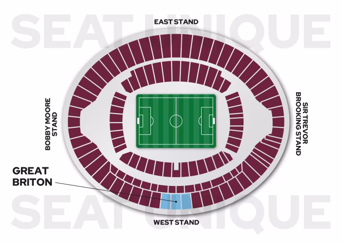 West Ham United v Norwich City